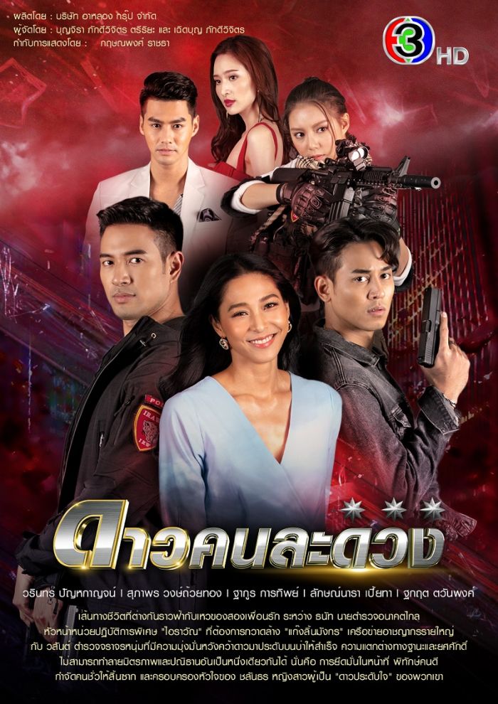 Dao Kon La Duang (2021) - ShareRice Wiki (AFN)